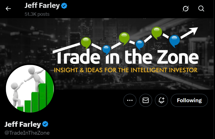Trade in the Zone on X